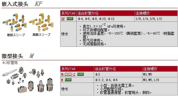 KFY08U-01快速報(bào)價(jià)