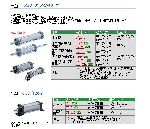 CDA2B100-300B-XC8快速報(bào)價(jià)