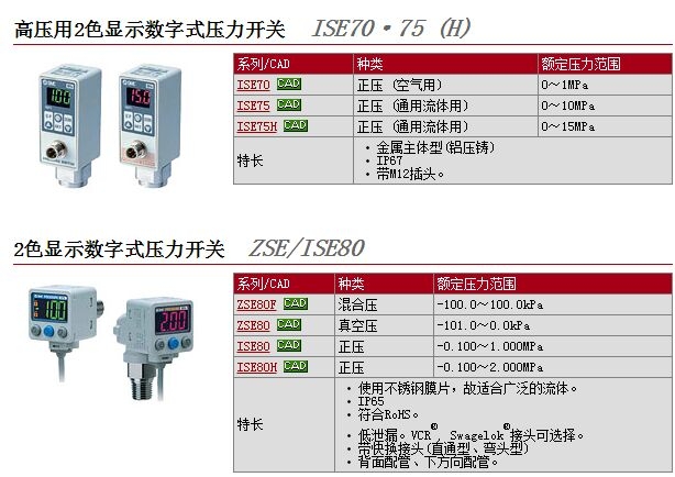 ISE80-COIL-N快速報(bào)價(jià)