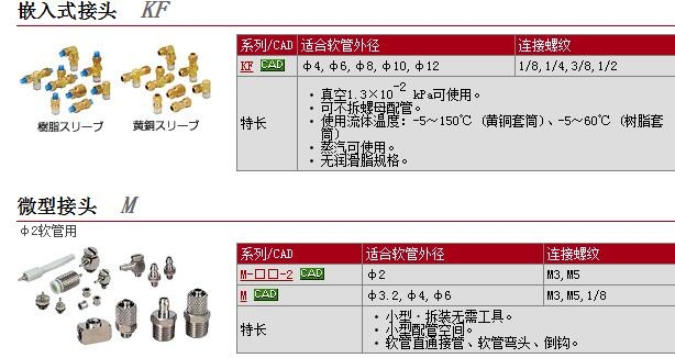 KFH04-02S快速報價