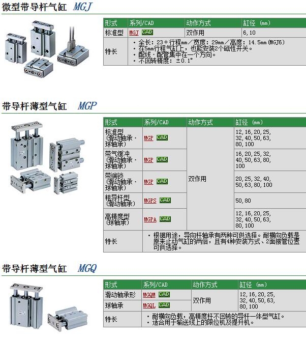 MGJ6-6快速報(bào)價(jià)