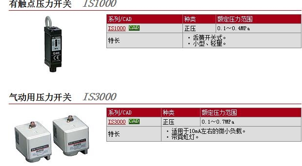 IS3000-02L5-X113快速報(bào)價(jià)