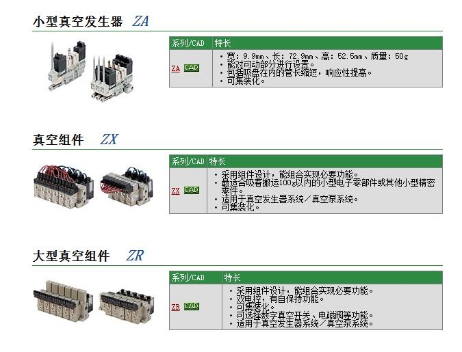 ZA1071-J15LB-P1-22快速報價