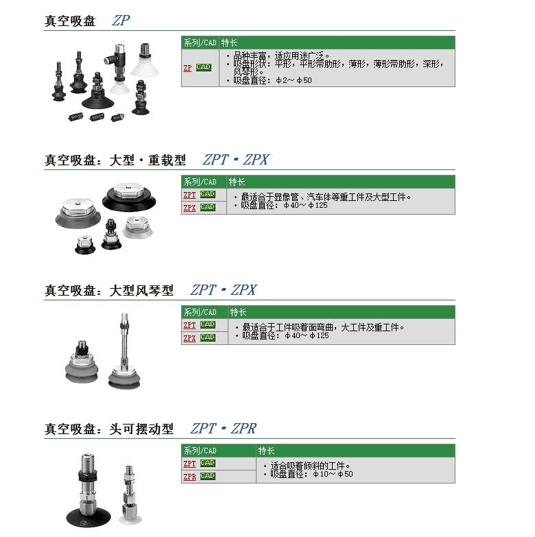 ZP50CU快速報價