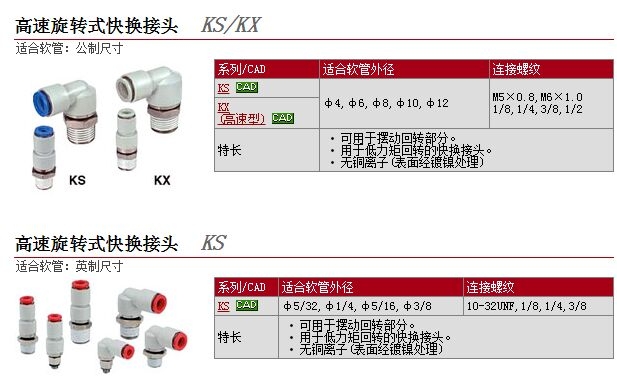 KWH06-Z32快速報價