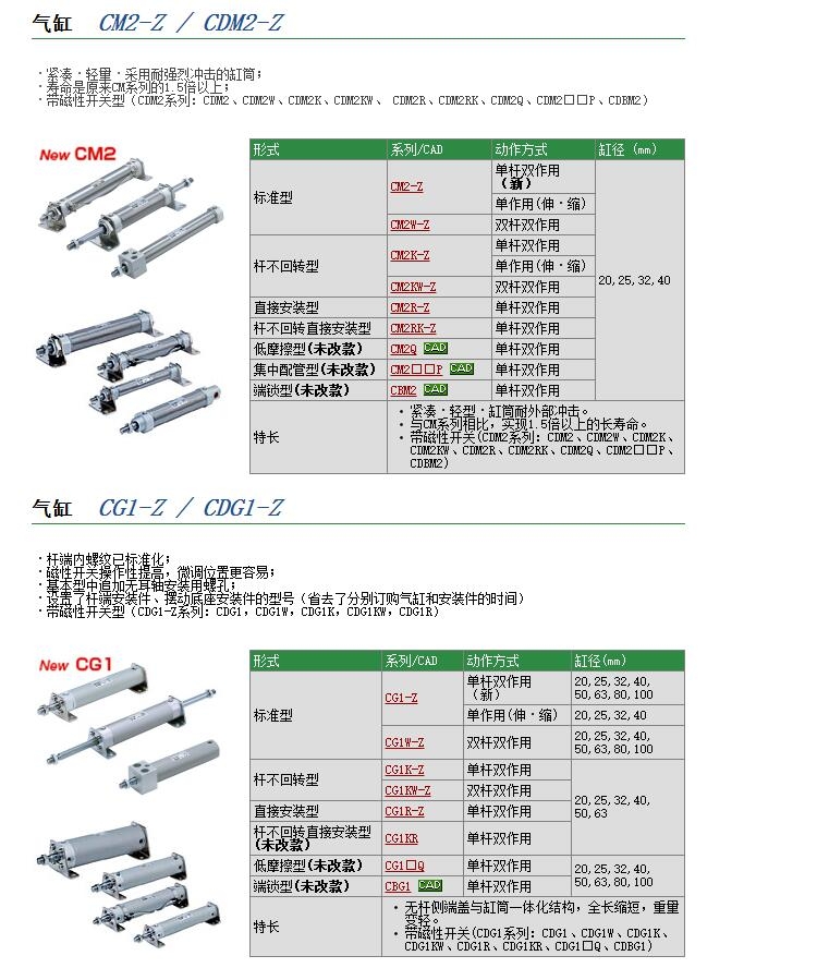 CDM2C32-100Z-A93L快速報價