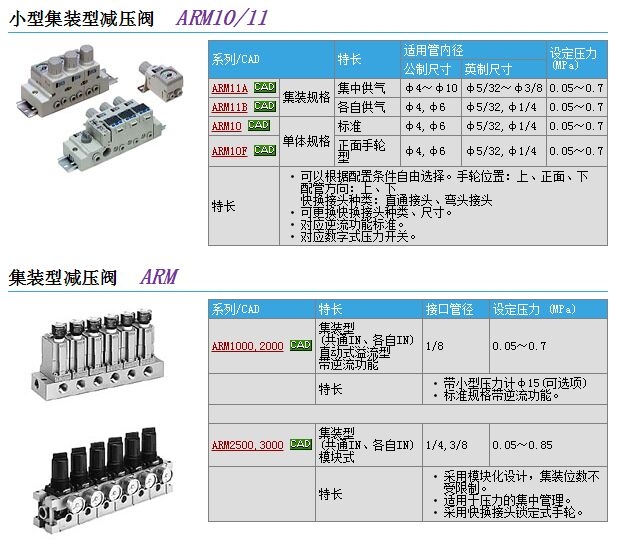 ARM1000-1B1-01G-1快速報價