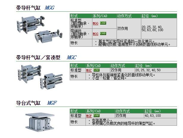 MGGLB80-300快速報(bào)價(jià)