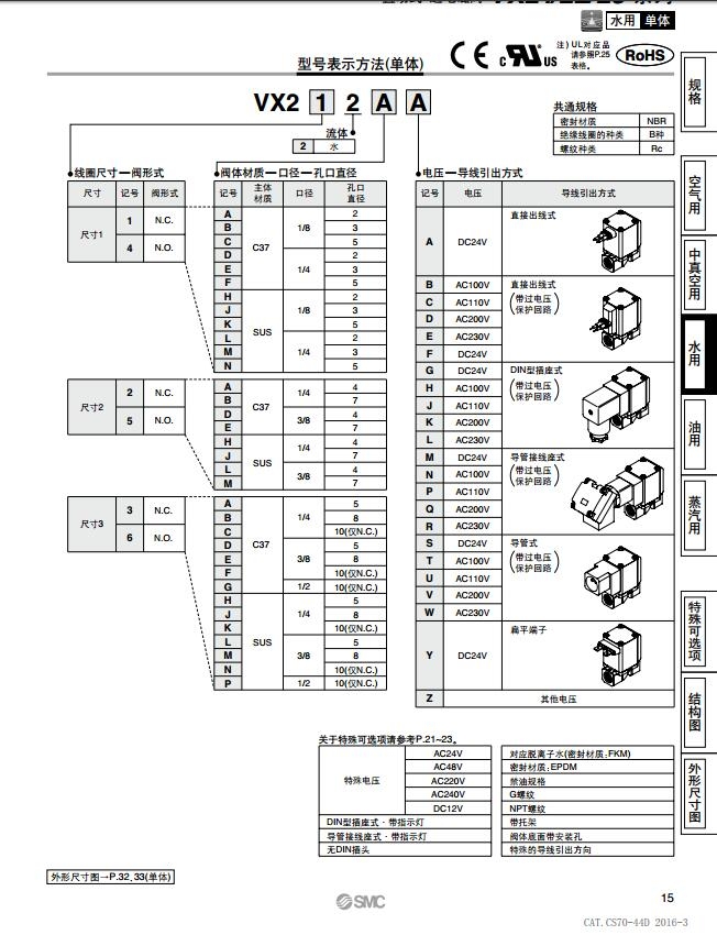 VX223HG快速報價