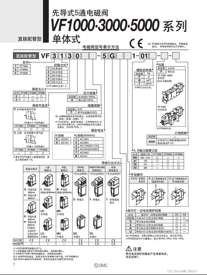 VF3330-5TZ1-02快速報價