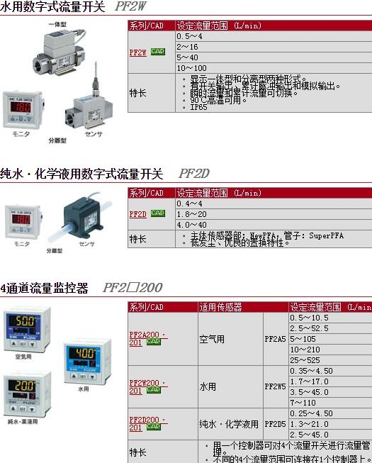 PF3W704-03-D-FRA快速報價