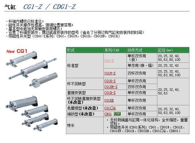 CDG1BQ20-100F快速報(bào)價(jià)