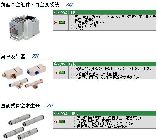 ZQ1103M-K15LB-ECG-0快速報價