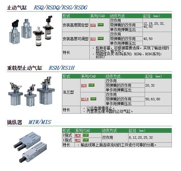 RSQA40-25BC快速報價