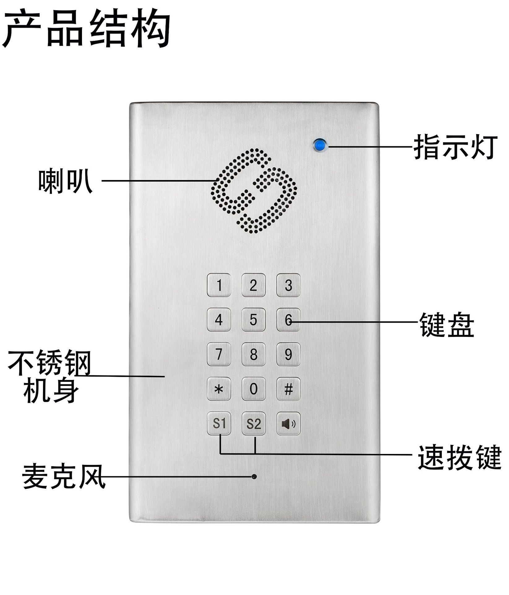 壁掛潔凈室車間電話 實驗室專用SIP電話機 無菌室免提對講終端