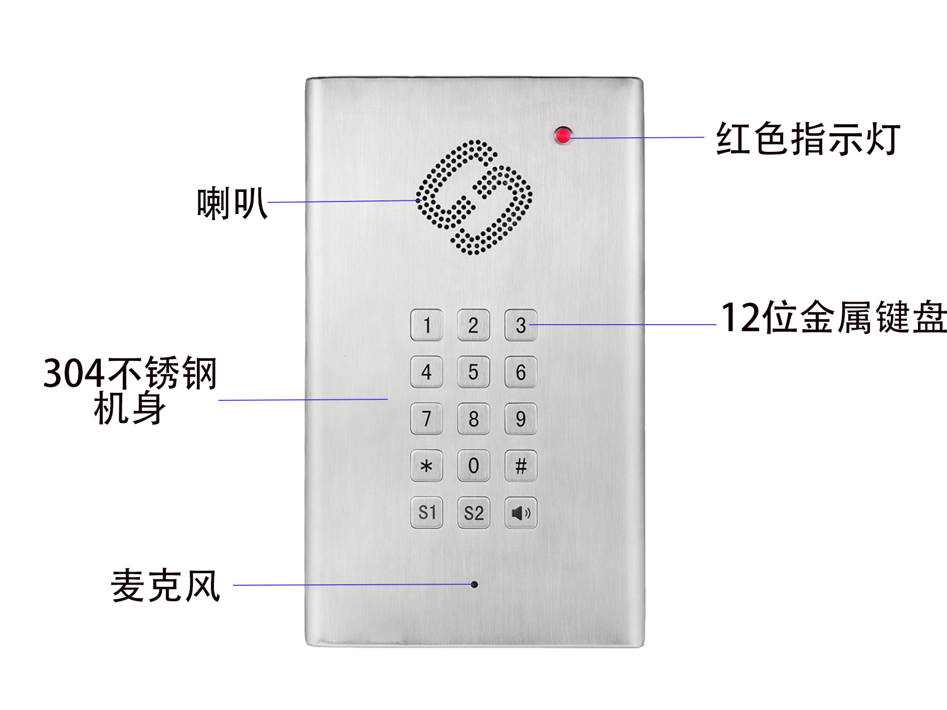 潔凈室專用電話機(jī) 嵌入式對(duì)講電話 無塵室ip對(duì)講