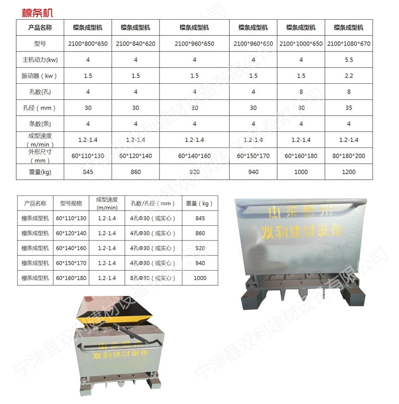 廠家直供檁條機(jī)