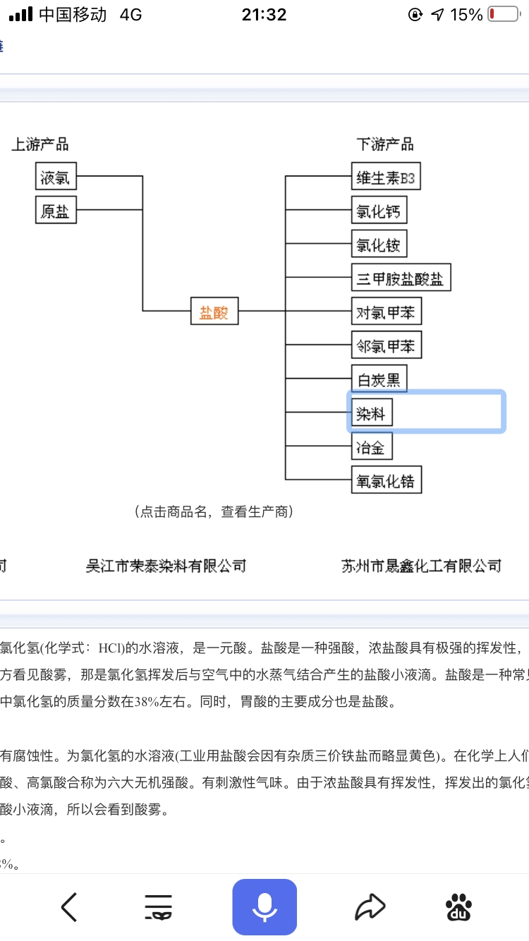 湖北硫酸貿(mào)易與運(yùn)輸