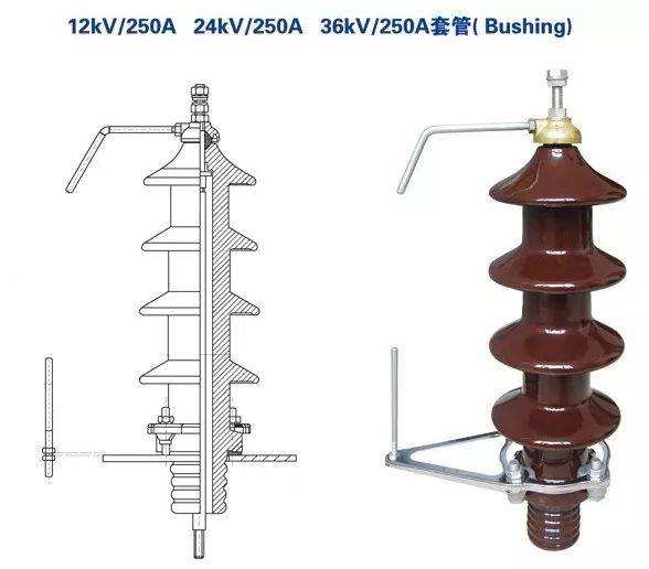 高強(qiáng)度瓷套管油封各型號(hào)  電力油浸式變壓器配件高低壓套管