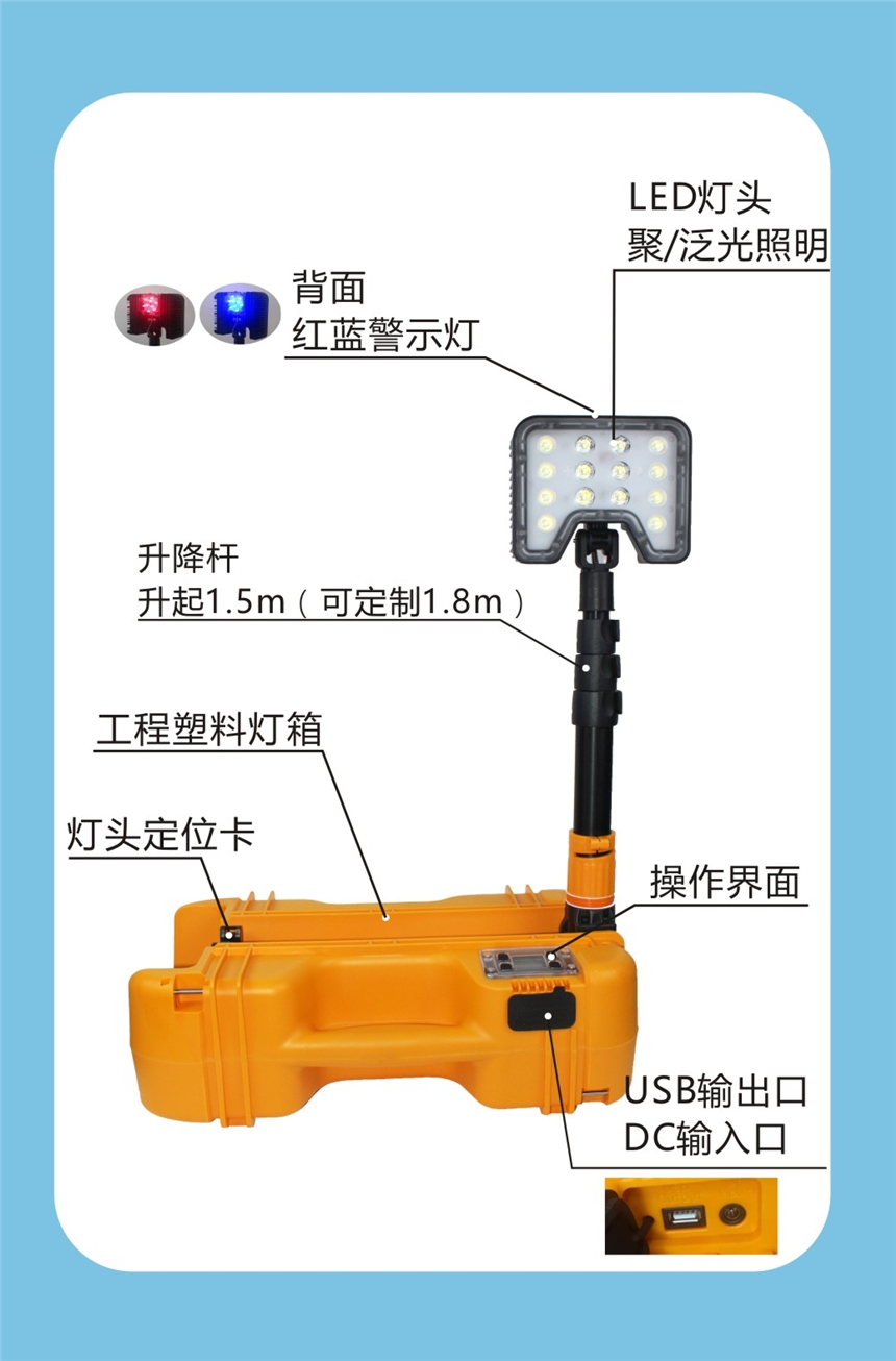 海洋王FW6116輕便移動(dòng)燈尚為同款 SZSW2631防爆多功能LED工作燈