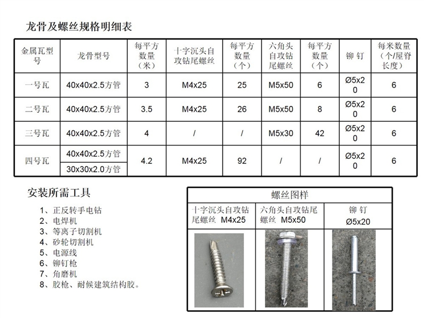 寧夏仿古鋁瓦施工安裝這些輔材必不可少