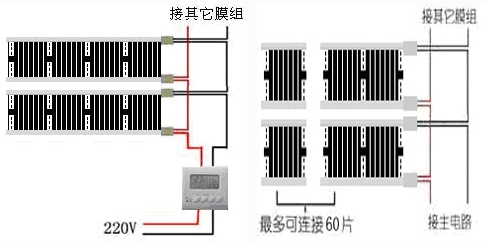 溫州瑜伽館自控溫電地暖