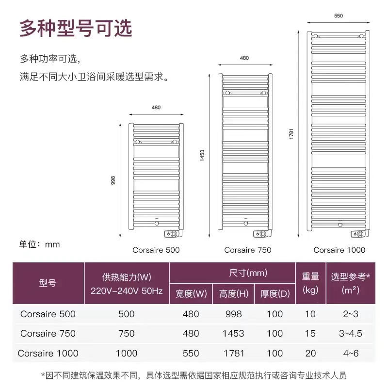 臺州玉環(huán)賽蒙法國進口電暖器AMD國家電網(wǎng)專供