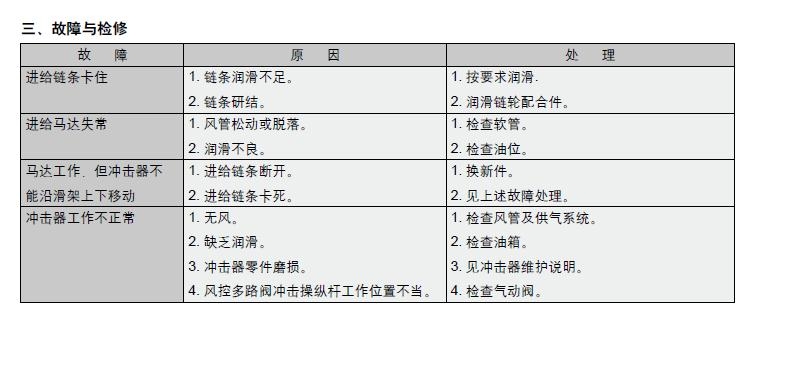 菏澤菏澤阿特拉斯科普柯D50鉆車2018年銷售價