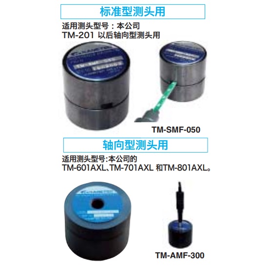 ձ(qing)Kanetec˹Ӌ(j)У(zhn)y^TM-SMF-050