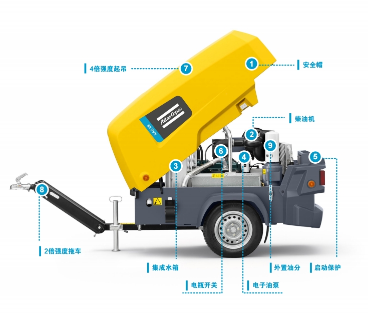 XAHS 38kd瑞典進(jìn)口版突破自我大型移動(dòng)空壓機(jī)