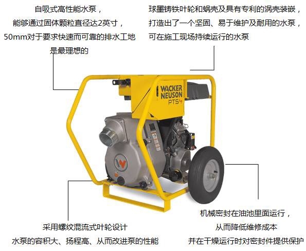 威克高揚程自吸污水泵PTS4V污水泵