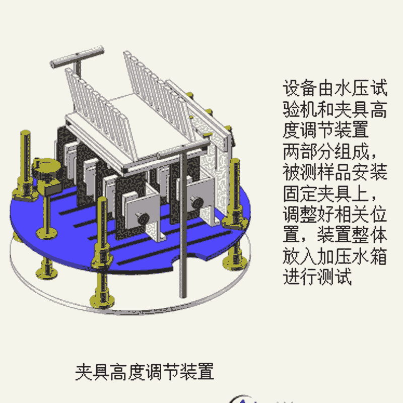 顯示屏幕單體水壓試驗機(jī),電子產(chǎn)品深水壓力測試機(jī)