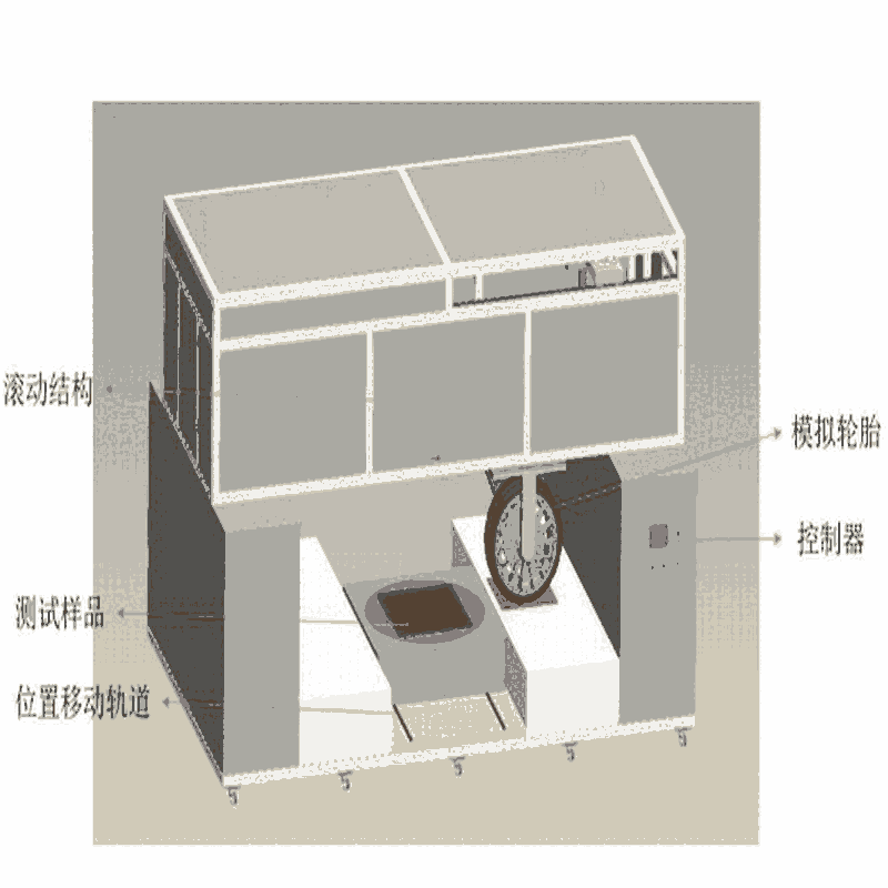 充電裝置車輪碾壓試驗機