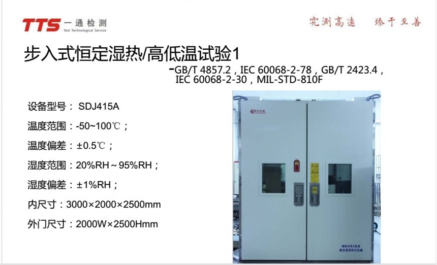 ISTA6-SAMCLUB-SIOC:2018包裝檢測認(rèn)證報(bào)告