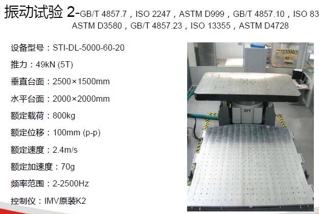 廣東廣州市ISTA-6A-AMAZONFFP服務(wù)