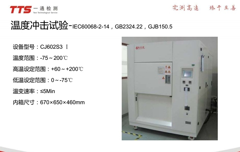 醫(yī)療器械包裝原材料ASTMD4169報(bào)告