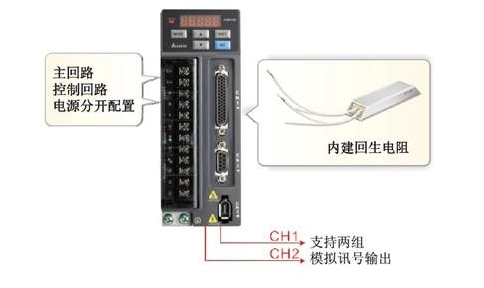 臺達(dá)垂直多關(guān)節(jié)機(jī)器人DRV90L系列DRV90L7A6313N|賀州中電自動化