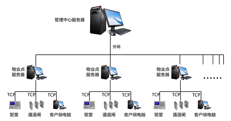 ˢC-MC-ϵy(tng)-ʳˢC-޹˾