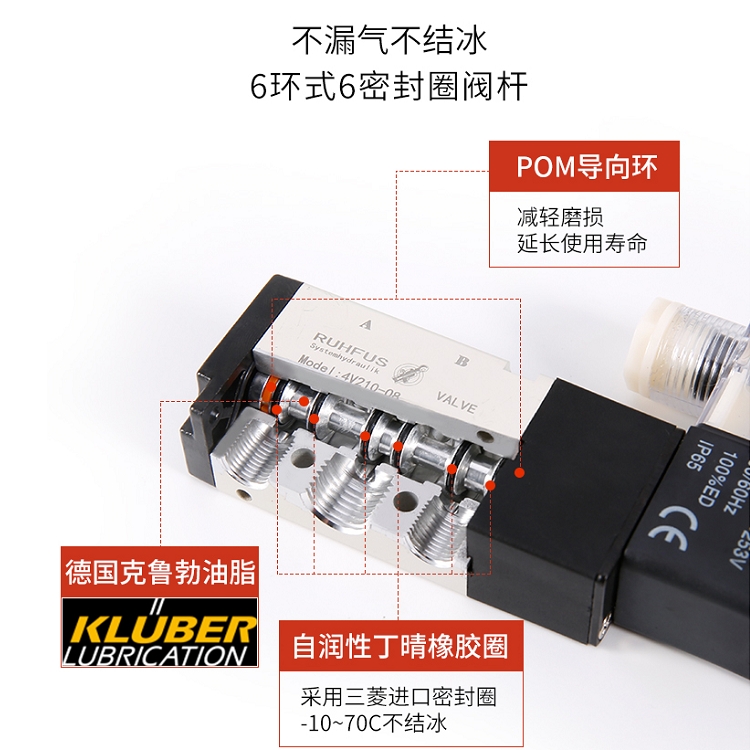 廣東批發(fā)供應RUHFUS VALVE氣動閥4V410-15質量可靠