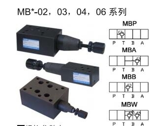 貴州FUOU臺灣APSG-60-1