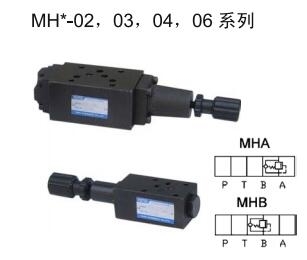 四川FUOU臺(tái)灣D4-04-3C2-A25