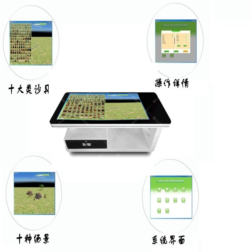 3D 電子沙盤