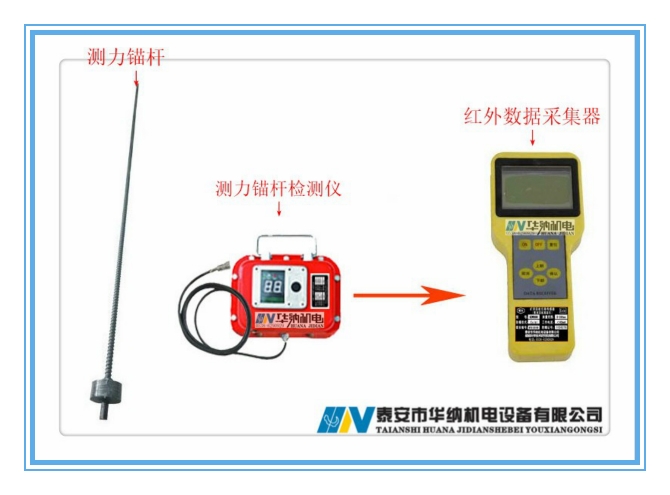 煤礦專用測力錨桿檢測儀