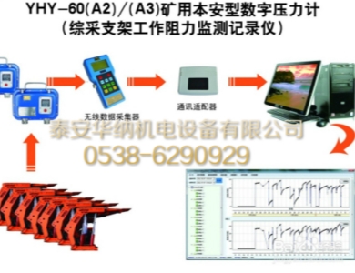 北京礦用本安型數(shù)字壓力計