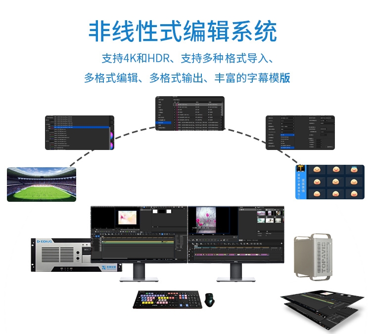 EDIUS X 4K實(shí)時(shí)視音頻編輯軟件非線性編輯系統(tǒng)