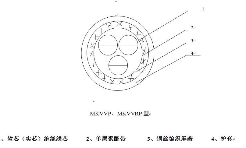 V(lin)KNXEIB*2*2*0.8(gu)(bio)a(chn)S