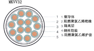 KVVP2-22|Ҏ(gu)̖䓎zb|