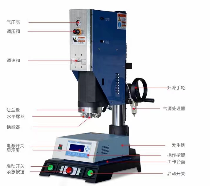 防靜電卷盤超聲波焊接機