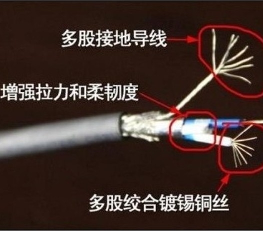 RS485信號電纜，RS485屏蔽信號線2*2*24AWG電纜