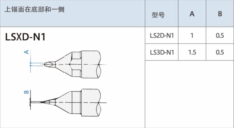 UNIX烙鐵頭LS3D-N1大功率250w